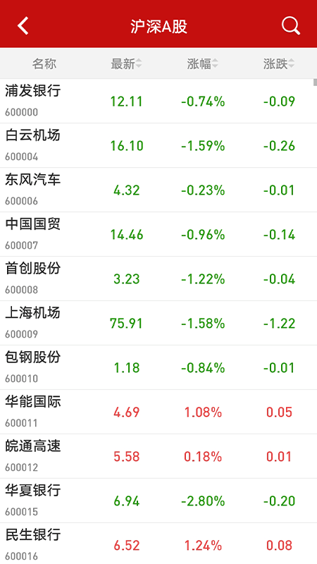 海顺投顾终端下载