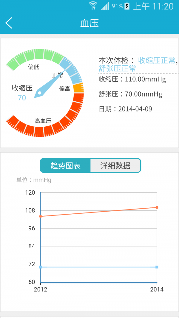 安卓四川健康云软件下载