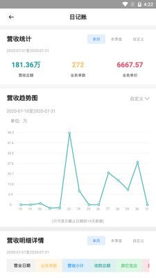 安卓宏脉医生app