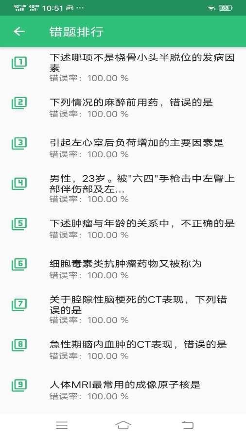 整形外科学主治医师题库下载