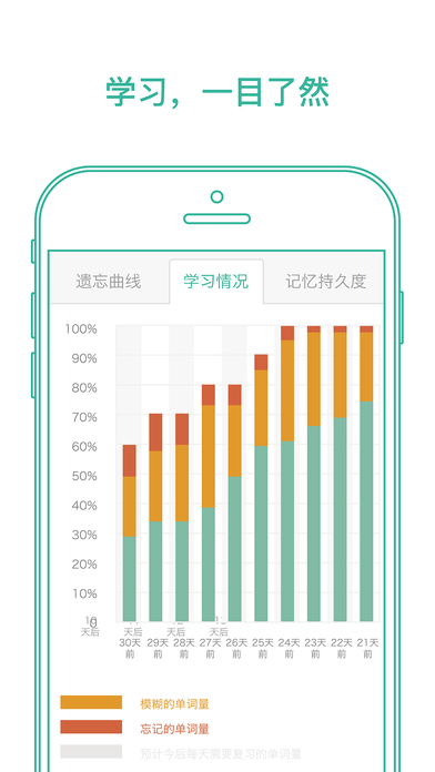 墨墨背单词 破解版下载