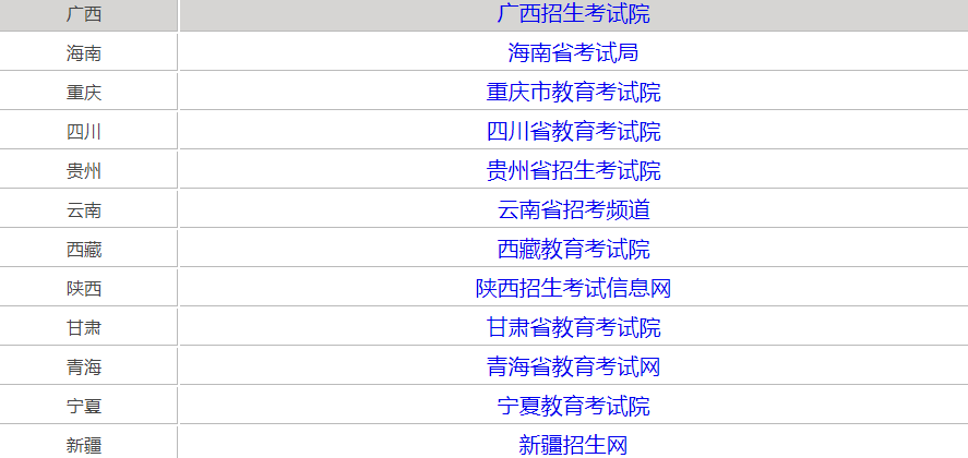 安卓2021年高考报名入口官网登录app