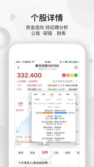 安卓智通财经app