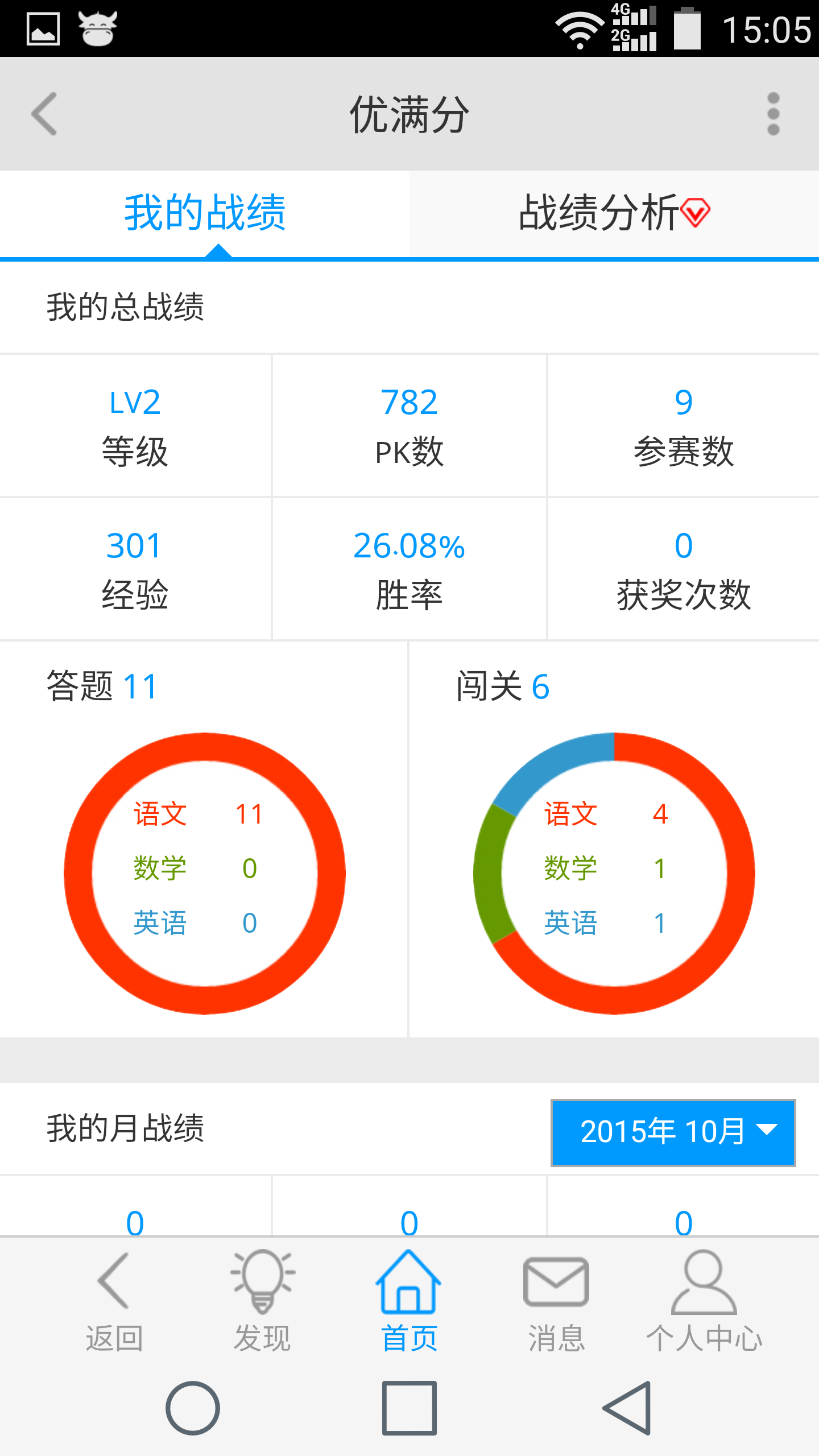 优满分下载