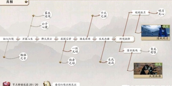 《天涯明月刀》81主线任务怎么选？81主线全结局解锁攻略大全