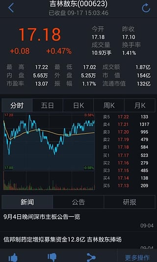 安卓腾讯自选股|QQ自选股app