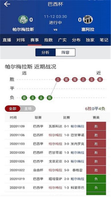 点球体育