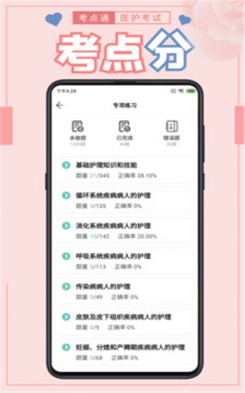 安卓医护考点通appapp