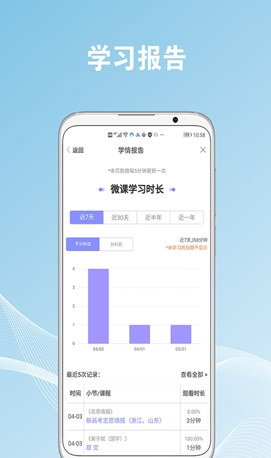 安卓作业易百appapp