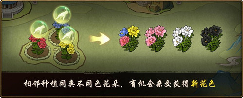 神都夜行录ssr妖灵洛神怎么获得？花开时节动京城活动攻略大全图片4