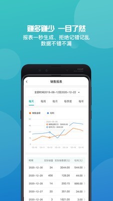 管家婆进销存app下载