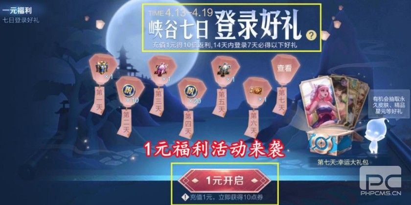 王者荣耀一元福利周活动怎么玩？一元福利活动第七日奖励介绍[多图]图片2