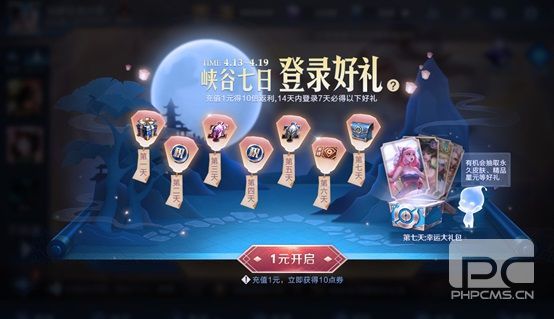 王者荣耀一元福利周活动怎么玩？一元福利活动第七日奖励介绍[多图]图片1