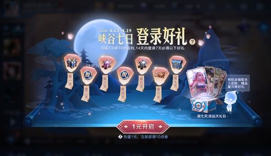 王者荣耀一元福利周活动怎么玩？一元福利活动第七日奖励介绍[多图]