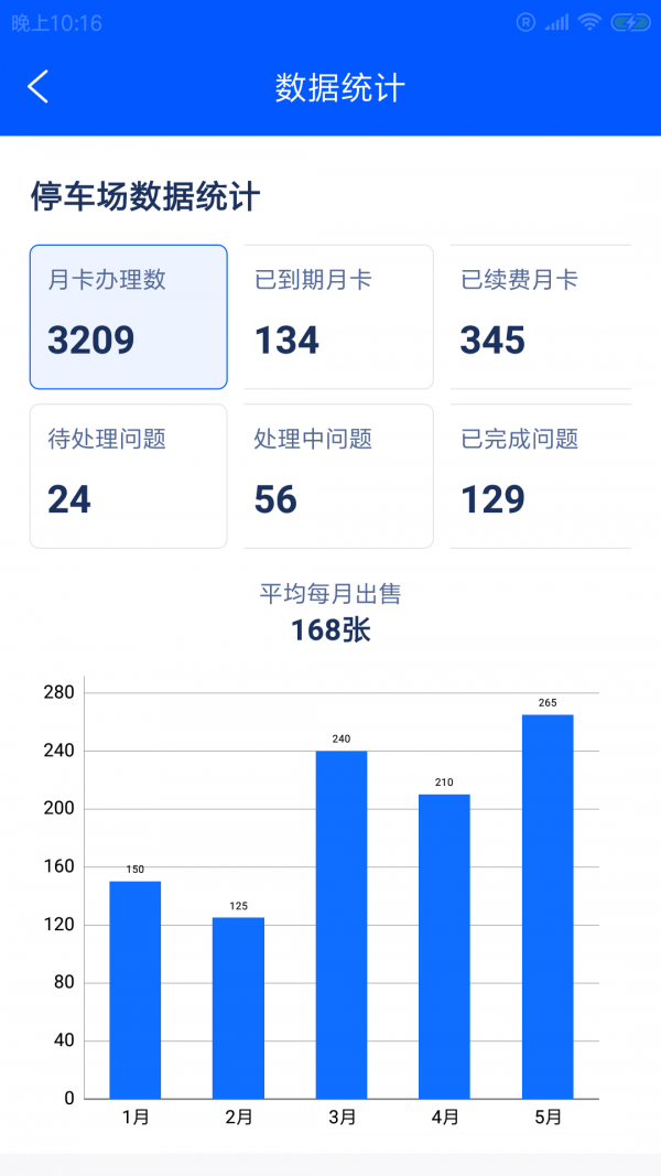 安卓酤殊管家软件下载