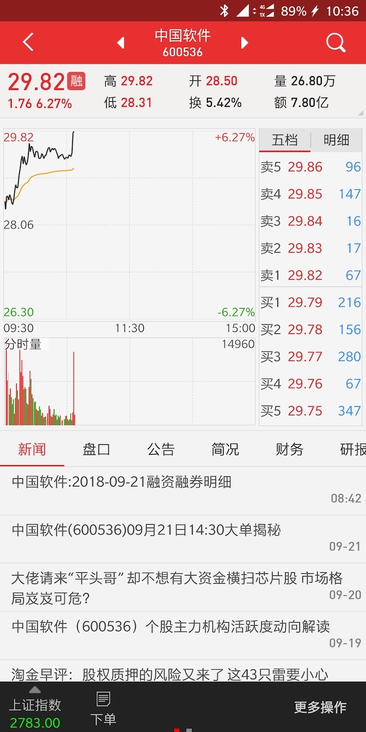 红塔证券全能版app下载