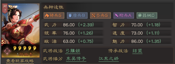 相关文章