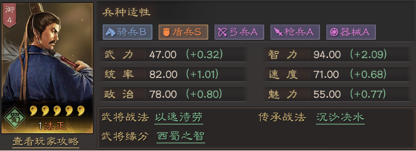 相关文章