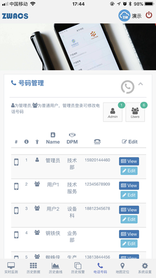 工业云监控app下载