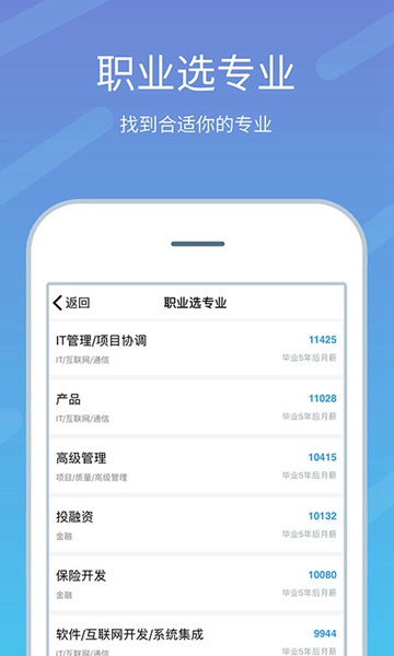 高考志愿榜 最新版