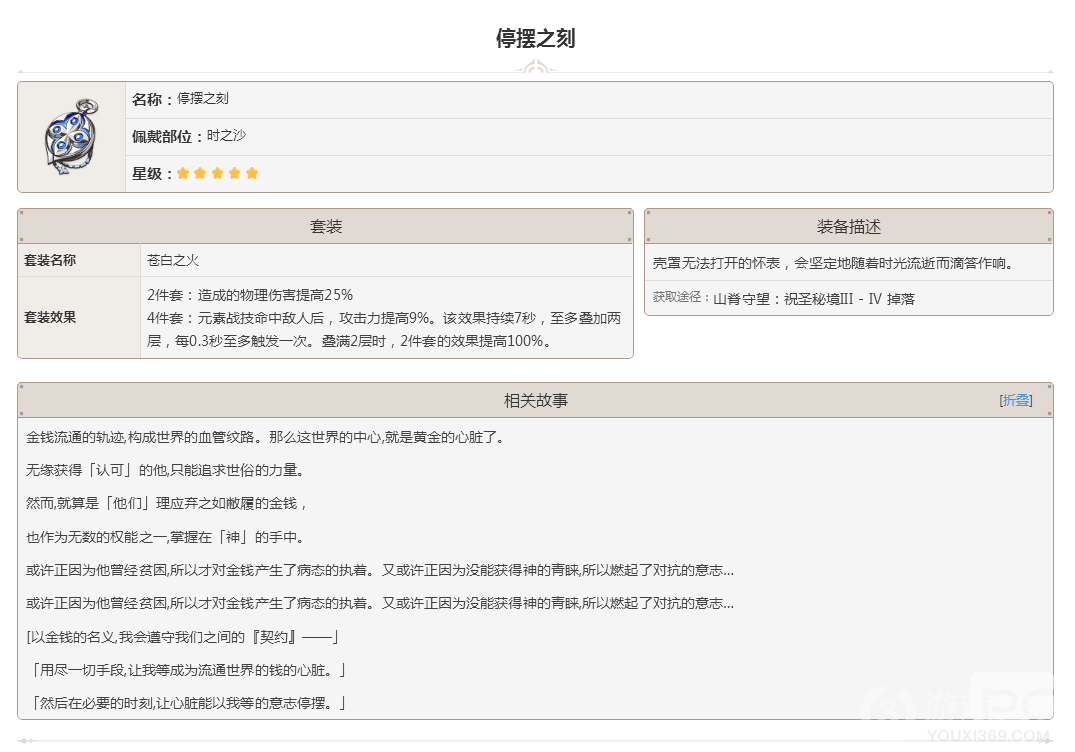 原神圣遗物停摆之刻图鉴大全