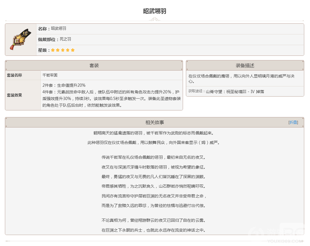 原神圣遗物昭武翎羽图鉴大全