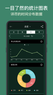 安卓forest 专注森林专业版app