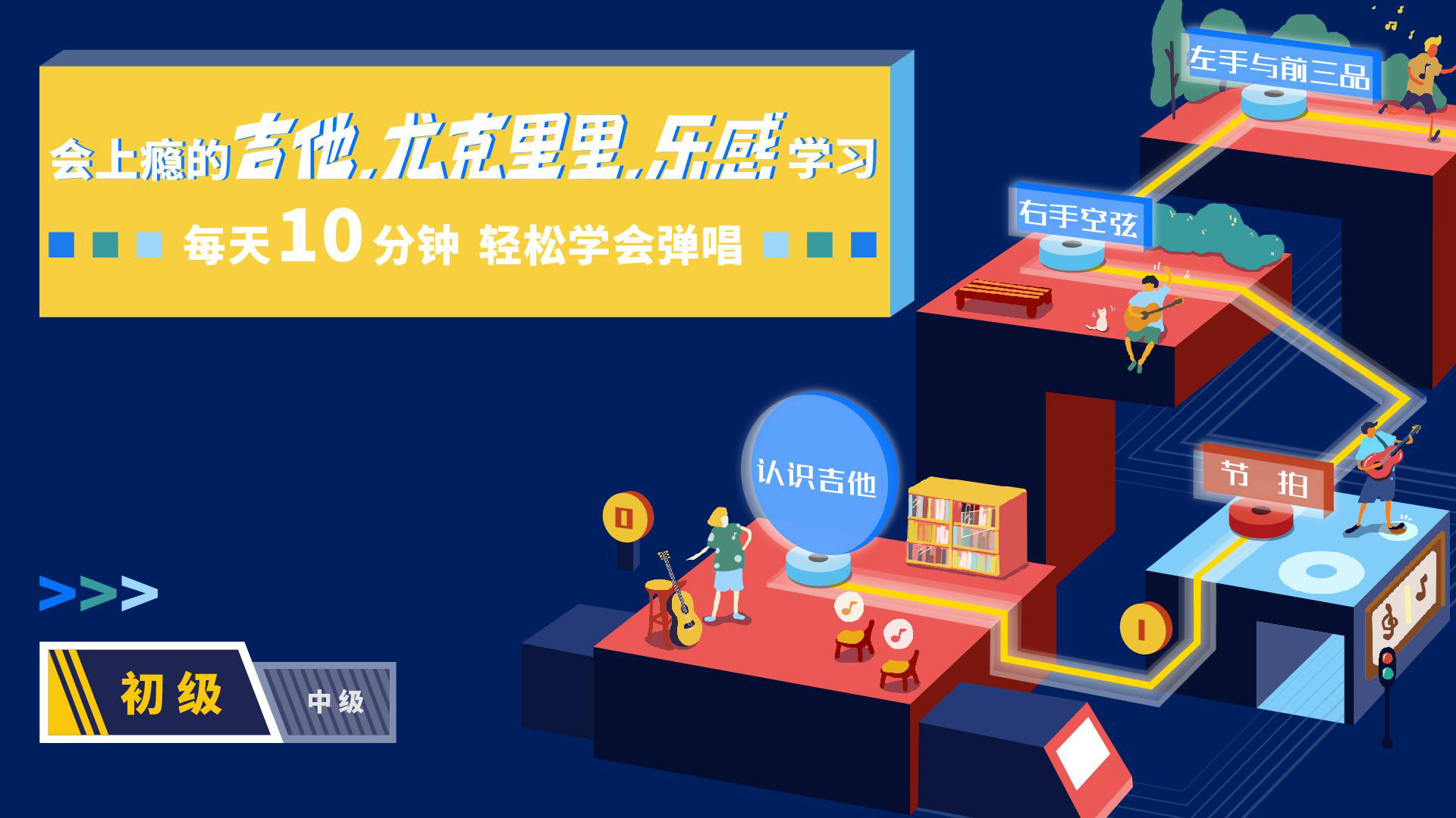 迷鹿吉他尤克里里  &nbsp;app下载