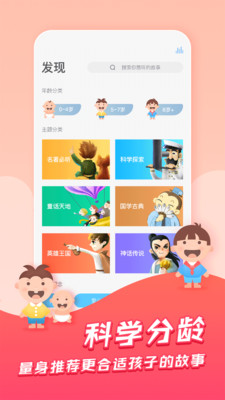 洪恩故事