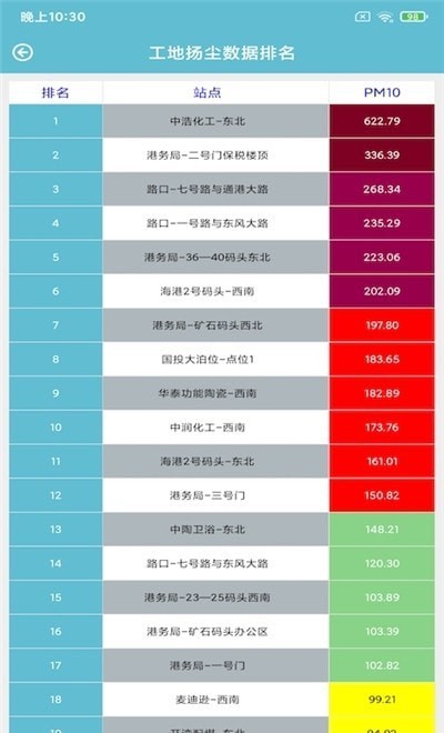 润德环境app下载