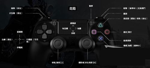 往日不再攻略大全 新手入门不走弯路[多图]图片3