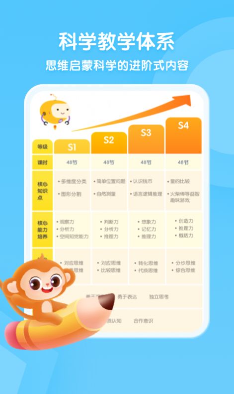 安卓奇奇学思维app最新版下载app