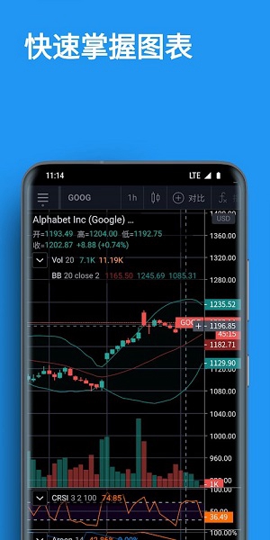 安卓tradingview app 手机中文版软件下载