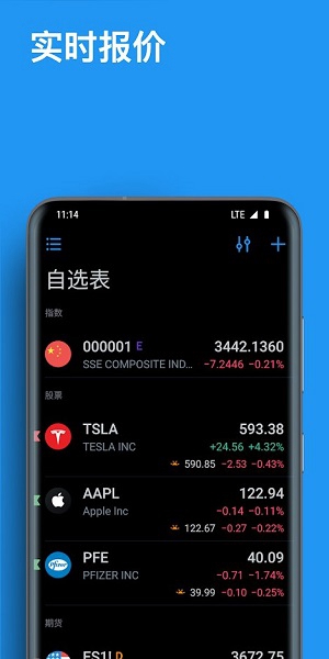 tradingview app 手机中文版下载