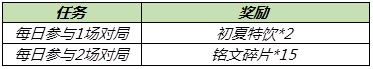 王者荣耀2021端午节活动大全，端午节活动玩法攻略汇总[多图]图片6