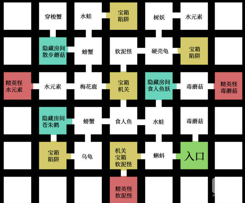 刀剑神域黑衣剑士王牌第四层宝箱位置一览