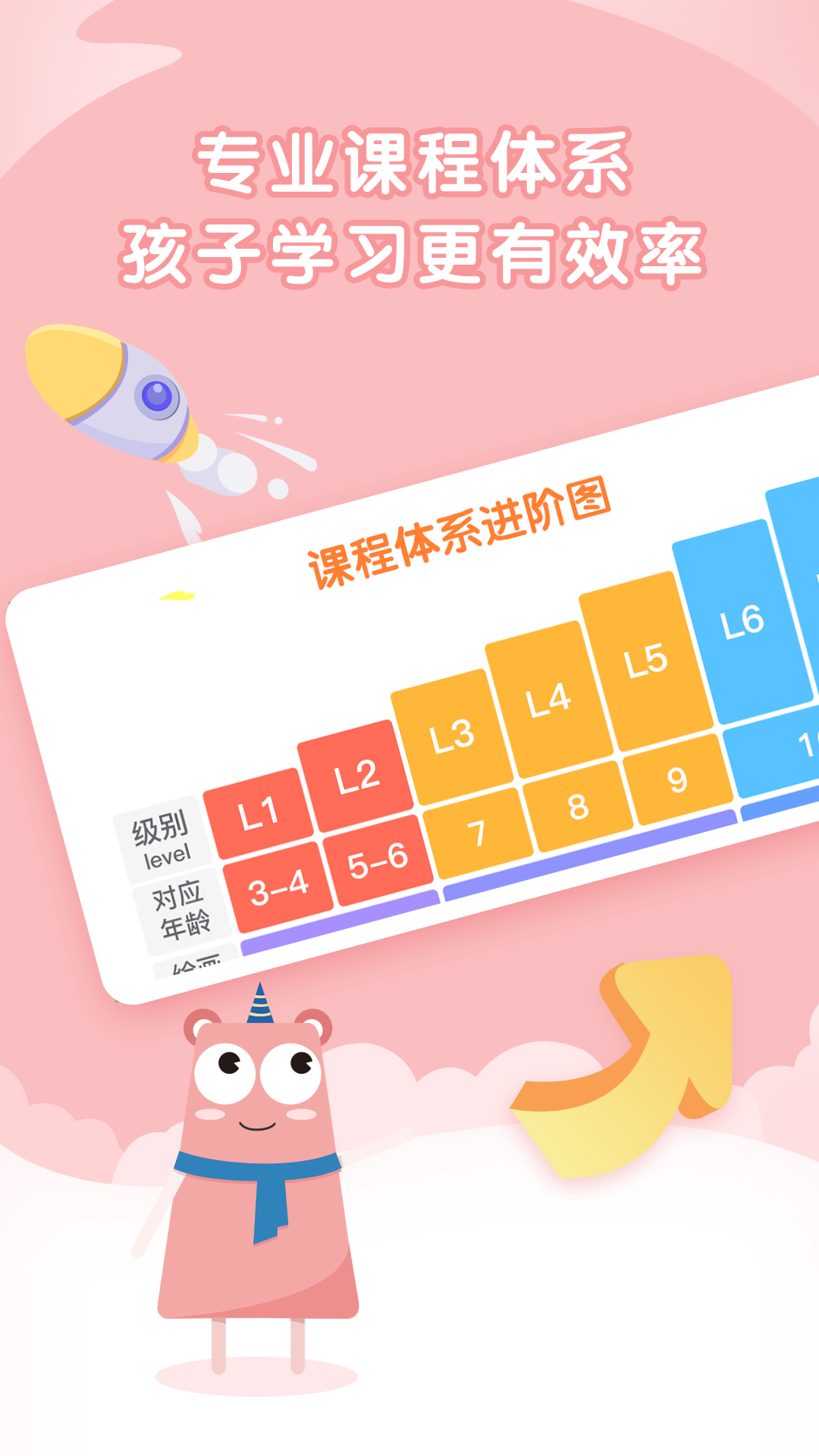 安卓阿角美术启蒙app官方版app