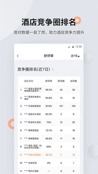 掌上慧评 最新版