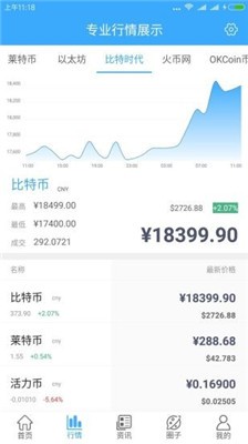 安卓币猫交易平台软件下载