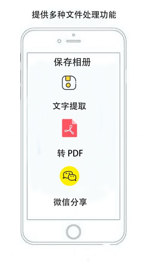 大眼随身签