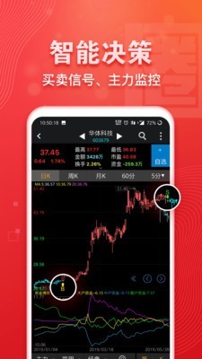 益盟操盘手经典版app下载