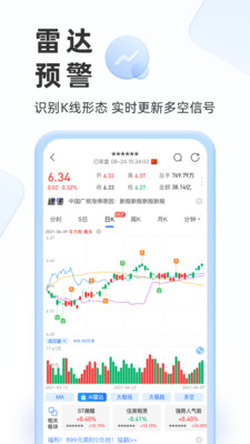 新股权app