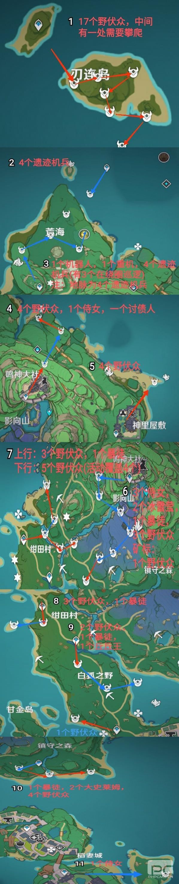 原神2.0稻妻锄地路线一览 稻妻锄新怪刷材料路线大全图片2