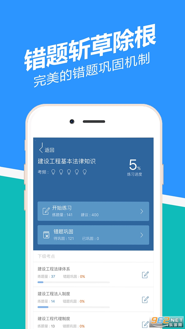 二建练题狗官方版