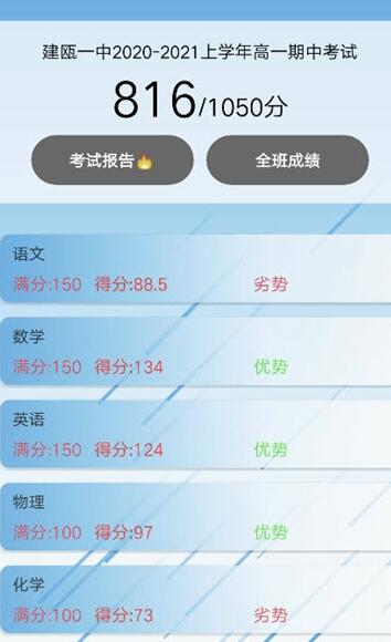 分数apiapp下载