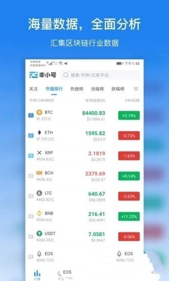 安卓coinbasepro交易所app