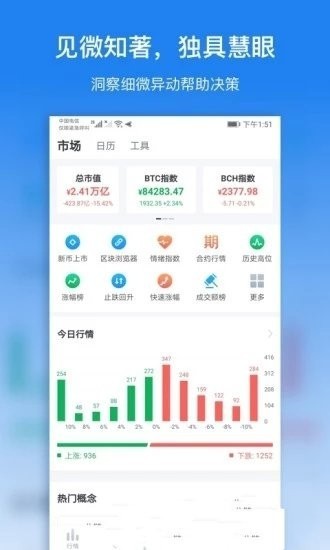 coinbasepro交易所