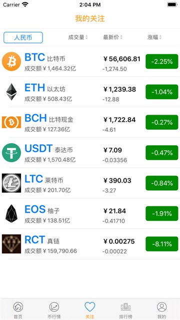 coinpool交易平台下载