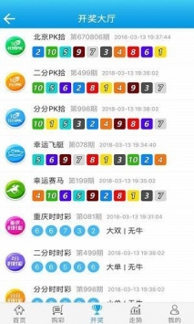 澳门正版资料开奖结果app下载