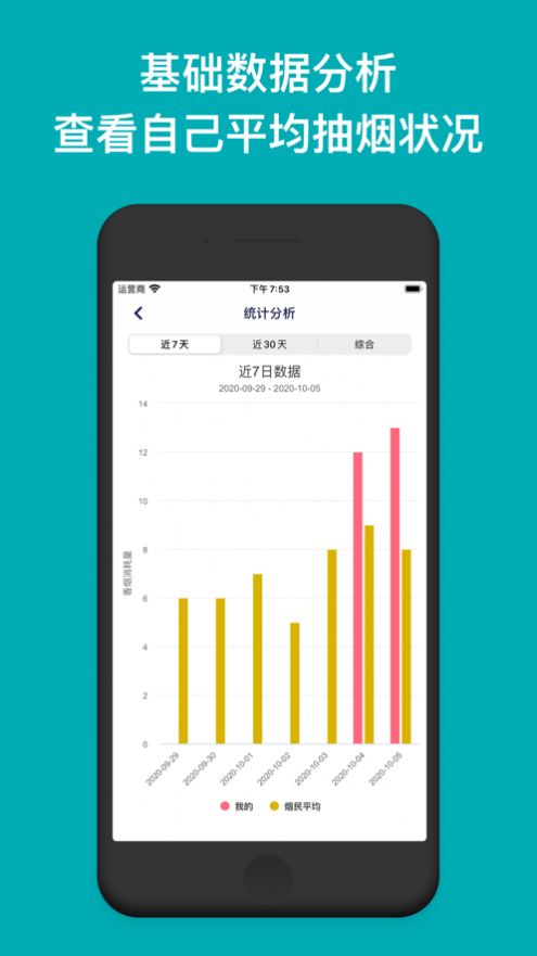 安卓今日抽烟4.1.0app